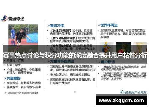 赛事热点讨论与积分功能的深度融合提升用户粘性分析
